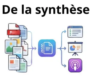 Synthétise tes documents avec la meilleure IA documentaliste